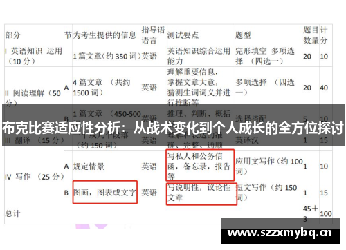 布克比赛适应性分析：从战术变化到个人成长的全方位探讨