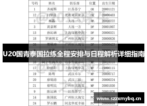 U20国青泰国拉练全程安排与日程解析详细指南